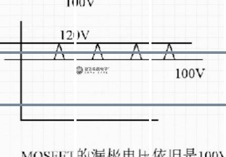 MOS管場效應(yīng)管漏極導(dǎo)通特性