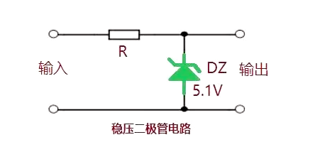 穩壓管反向擊穿