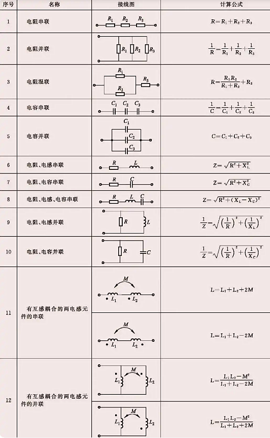 電阻與電容并聯阻抗